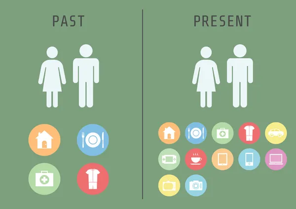 Necesidades básicas — Vector de stock