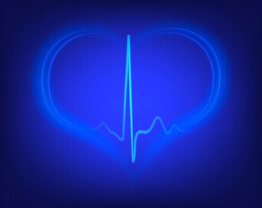 Kalp şekli ve Elektrokardiyogram