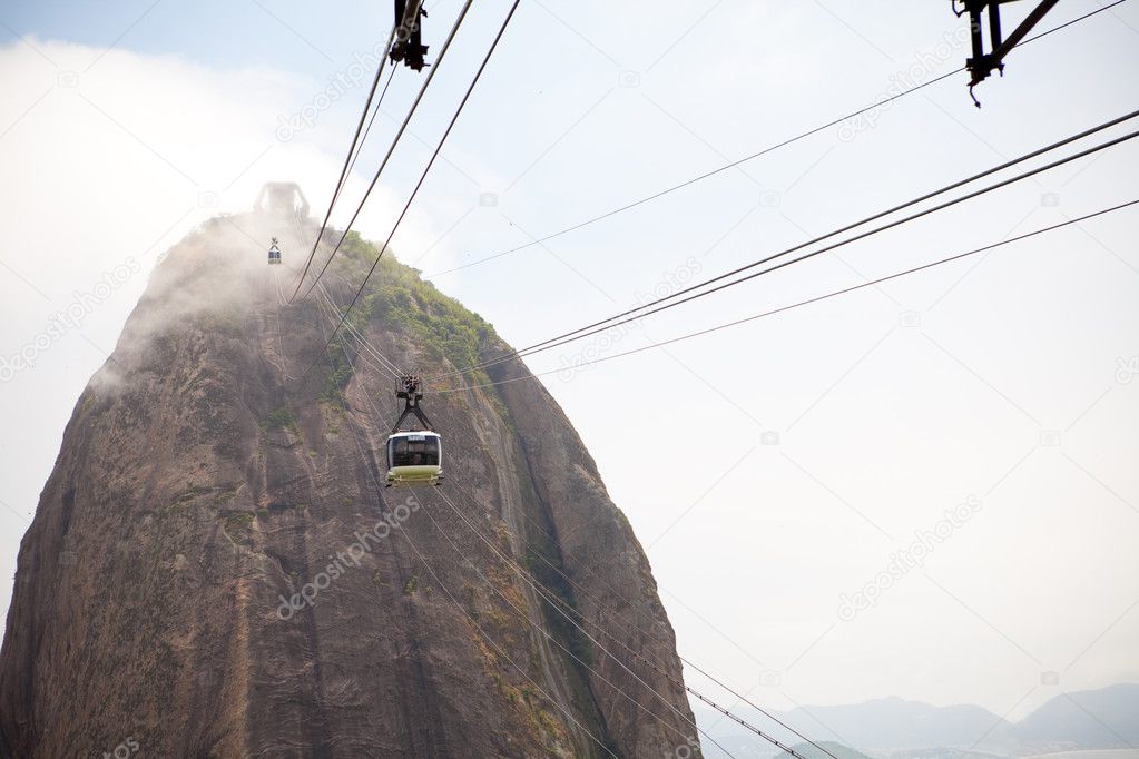 cableway in Brazil