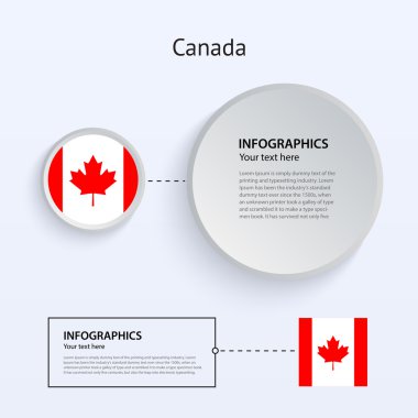 Kanada ülke set afiş.