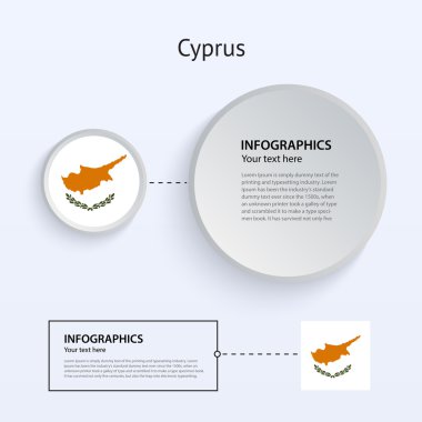 Kıbrıs ülke set afiş.