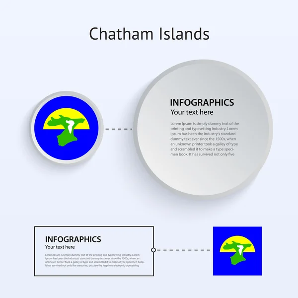 Îles Chatham Pays Ensemble de Bannières . — Image vectorielle