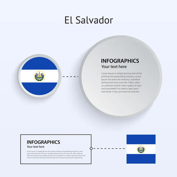 El salvador země sada bannerů. — Stockový vektor