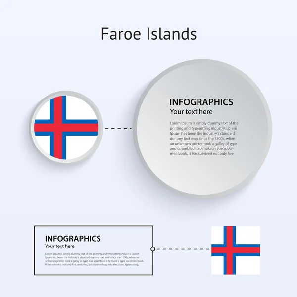 Faroe Islands Country Set of Banners. — Stock Vector