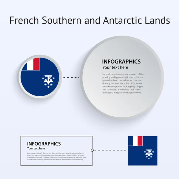 프랑스 남부와 남극 땅 나라 배너 세트. — 스톡 벡터