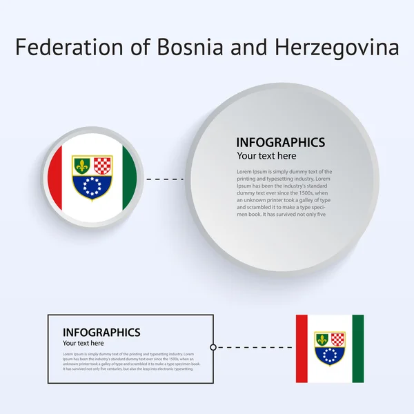 Federation of Bosnia and Herzegovina Country Set. — Stock Vector
