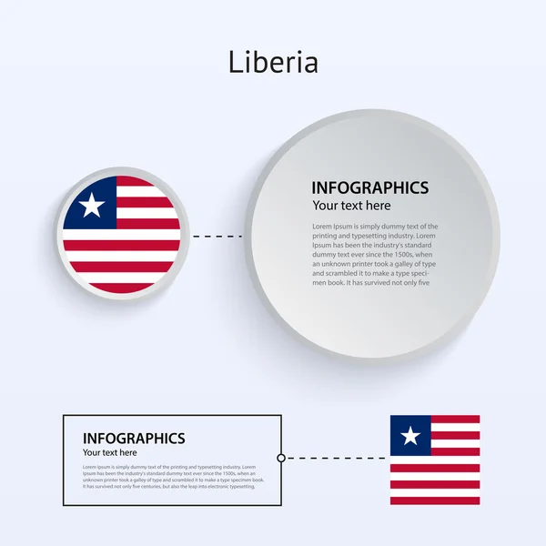 Liberia land set van banners. — Stockvector