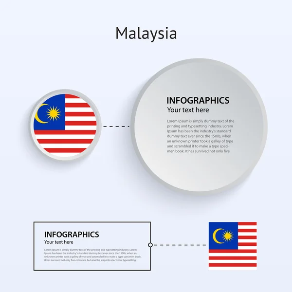 Malezja kraju zestaw bannerów. — Wektor stockowy