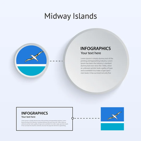 Midway Islands Country Set di striscioni . — Vettoriale Stock