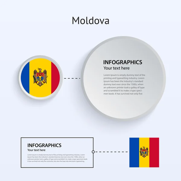 Moldova País Conjunto de Banners . — Vector de stock