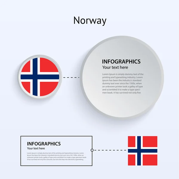 Norge land uppsättning banners. — Stock vektor