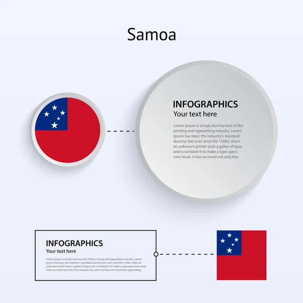 Samoa kraju zestaw bannerów. — Wektor stockowy