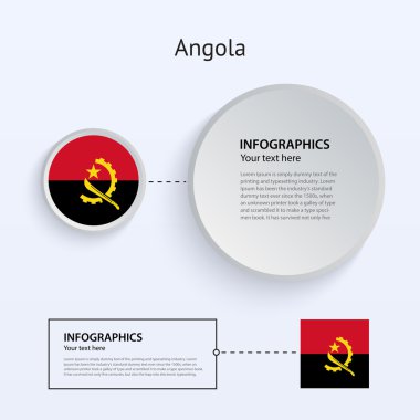 Angola ülke set afiş.