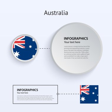 Avustralya ülke set afiş.