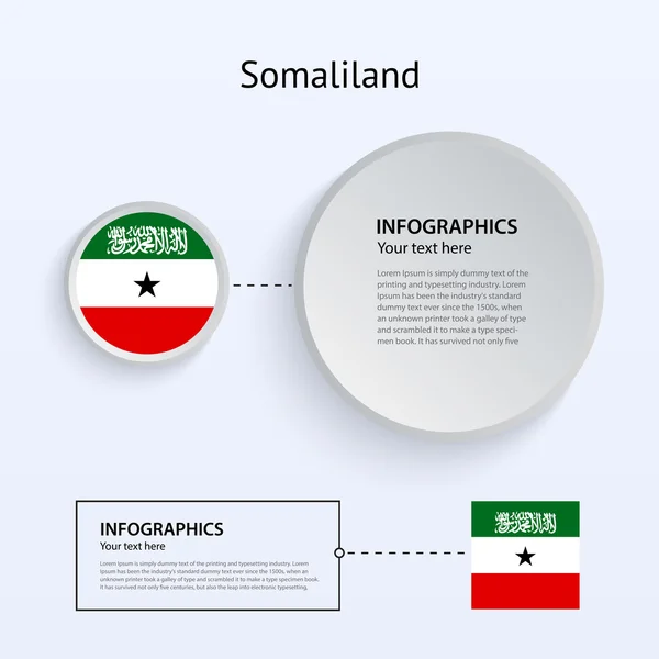 Somaliland kraju zestaw bannerów. — Wektor stockowy