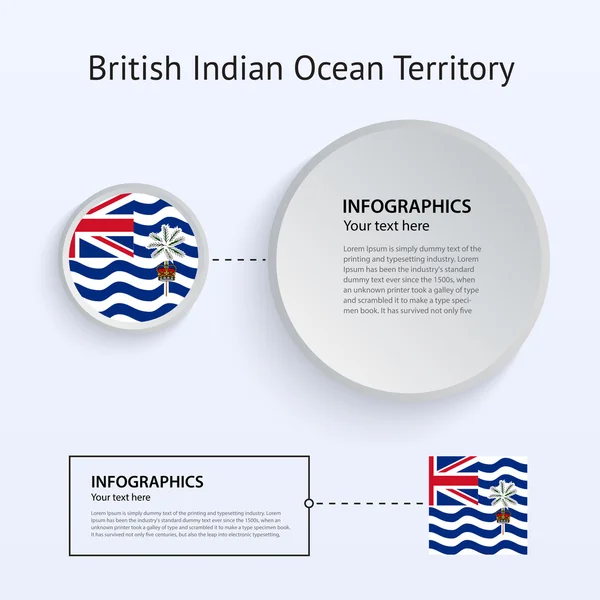 Território Britânico do Oceano Índico Conjunto de Banners . — Vetor de Stock