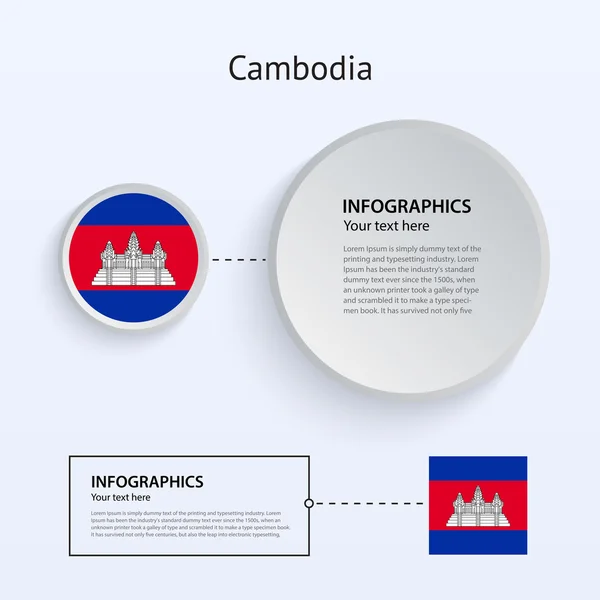 Камбоджа країни набір банерів. — стоковий вектор