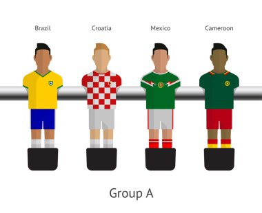 Masa Futbolu, futbol oyuncuları. Grup a - Brezilya, Hırvatistan, Meksika, Kamerun