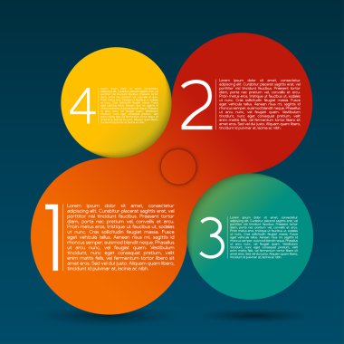 modern tasarım düzeni