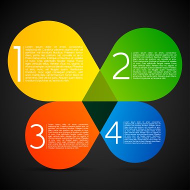 modern tasarım düzeni