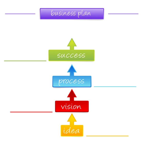 Business plan — Stock Vector