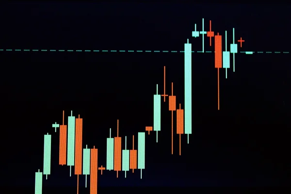 Stock market japanese candles chart background — Stock Photo, Image