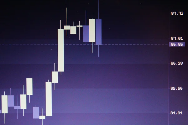 Stock japán gyertya diagram — Stock Fotó