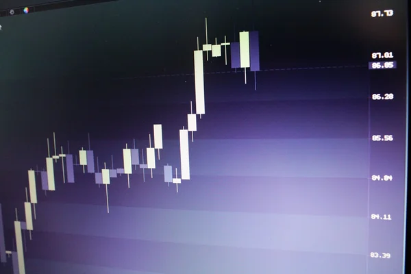 Stock japán gyertya diagram — Stock Fotó