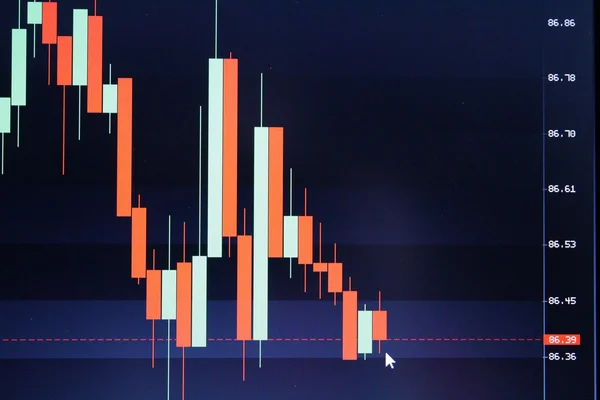 Stock japán gyertya diagram — Stock Fotó