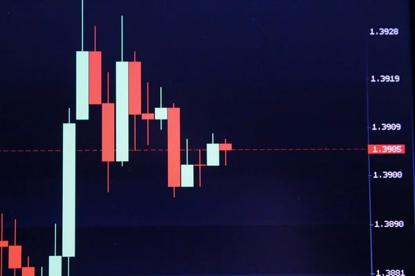 Stock japán gyertya diagram — Stock Fotó