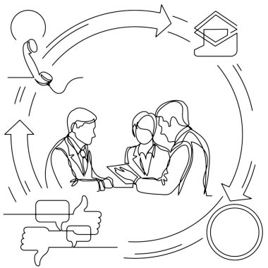 Ticari bilgi grafiklerinin görsel çizgi çizimini kavramsallaştır