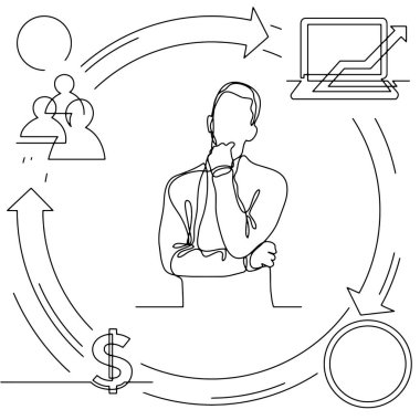 Yaşam tarzı iş hayatı aile dengesinin görsel çizgi çizimini kavramsallaştır