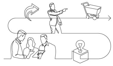 iş konsepti, vektör biçiminde çalışma sürecinin resimlerini çizmeye devam ediyor