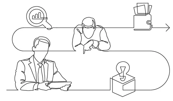 Επιχειρησιακή Έννοια Συνεχής Γραμμή Σχέδιο Απεικόνιση Της Διαδικασίας Εργασίας Μορφή — Διανυσματικό Αρχείο