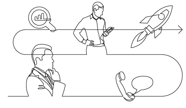 Geschäftskonzept Kontinuierliche Linienzeichnung Illustration Des Arbeitsprozesses Vektorformat — Stockvektor