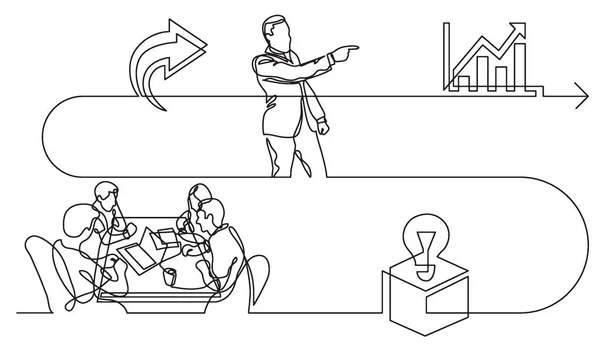 Concepto Negocio Línea Continua Dibujo Ilustración Del Proceso Trabajo Formato — Vector de stock