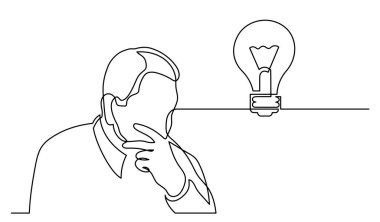 Çözüm bulmakta zorlanan insanların bir çizgi çizimi