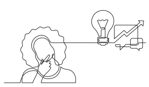 Una Línea Dibujo Mujer Pensando Resolver Problemas Encontrar Soluciones — Archivo Imágenes Vectoriales
