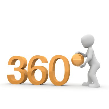 3D karakter