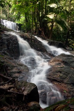 yavaş çekim şelale