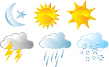 hava simgesi seti