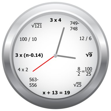 Mathematics Clock clipart