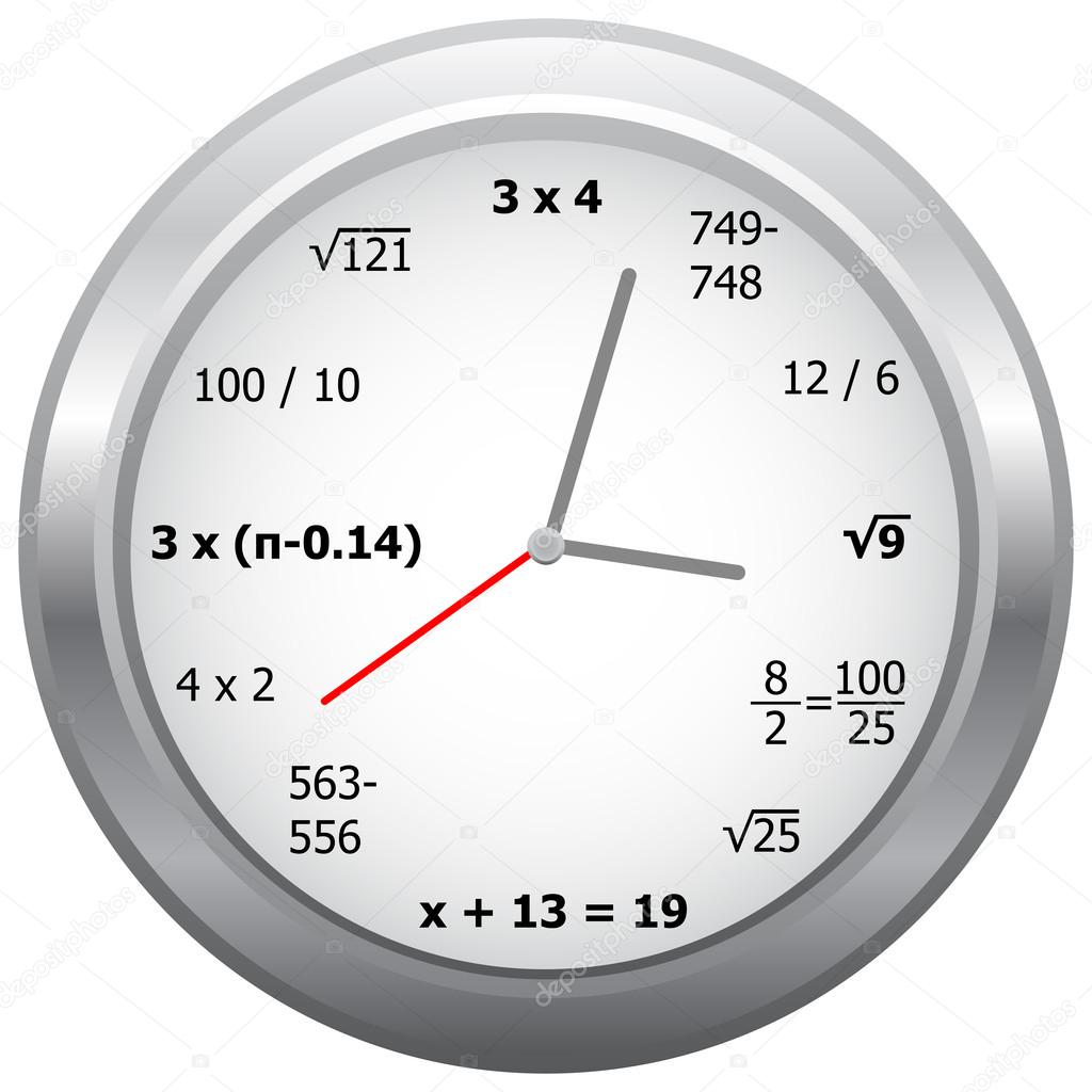 Mathematics Clock