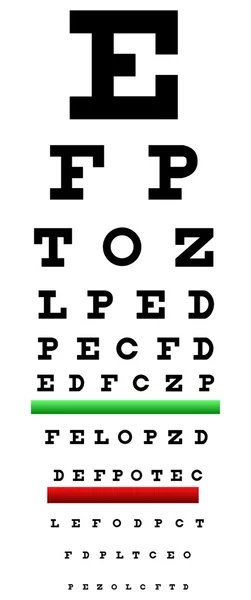 snellen grafiği