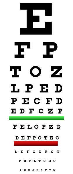 Snellen Chart