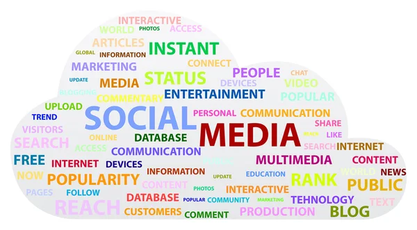 Oblak sociálních médií — Stockový vektor