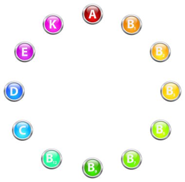 Vitaminler düğmeleri