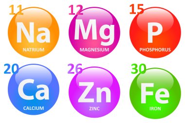 Essential Minerals clipart