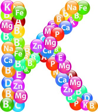 mektup k vitamini
