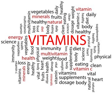 Vitaminler kelime bulutu